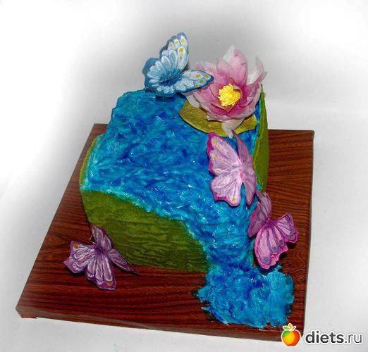 174 ����: ����������� �������