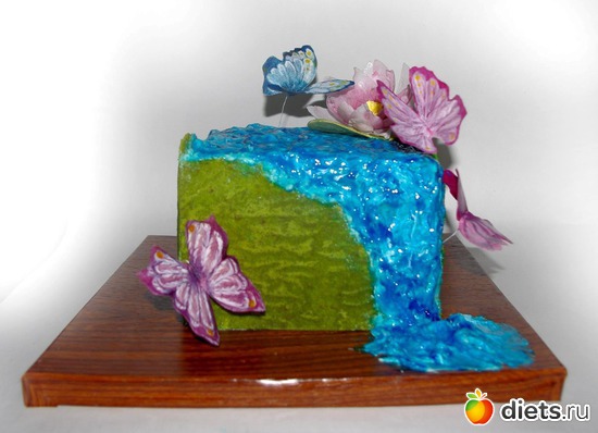 175 ����: ����������� �������