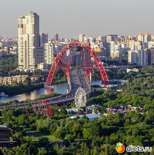 Живописный мост 12 авг 2018, альбом: То, что я люблю