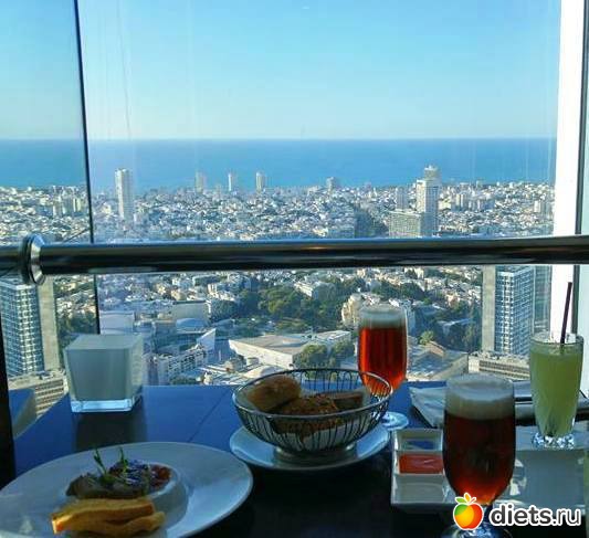 ������� 2018