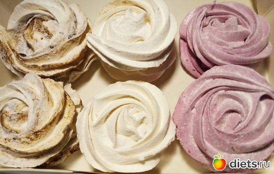 1 ����: ��� �������� �����