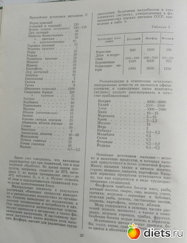 Стр.20, альбом: "Питание для всех", СССР, 1978
