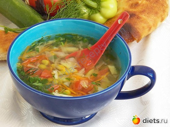 �������� ���, ������: ���������� �������