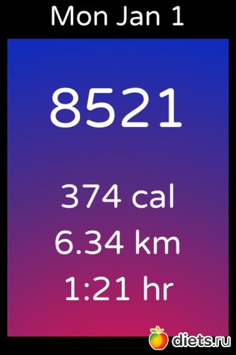 9 ����: ������ 2018