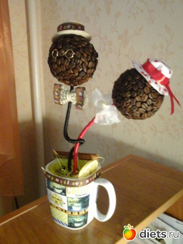 Топиарий "Кофе вдвоём", альбом: Мое творчество