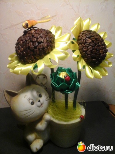 Топиарий "Подсолнухи", альбом: Мое творчество