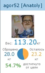 179-й день похудения.