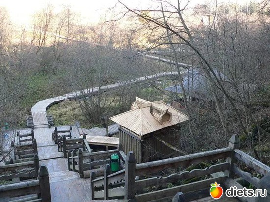 4 ����: �������� ����