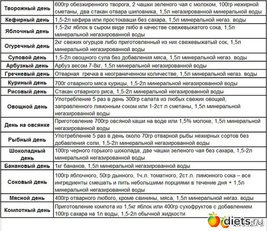 ���������, ������: 1