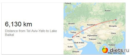 90 ����: ���� 2018