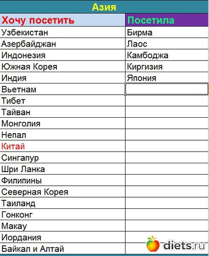 95 ����: ���� 2018