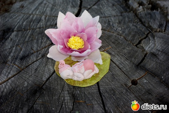 150 ����: ����������� �������