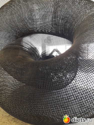 73 фото: Национальный музей РК