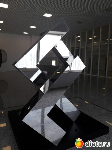 74 фото: Национальный музей РК