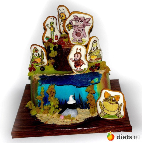 156 ����: ����������� �������