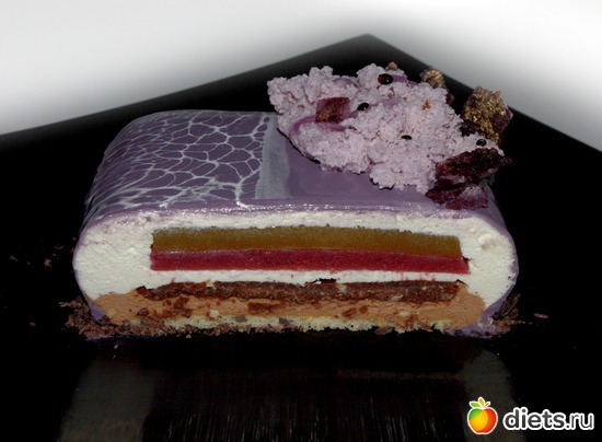 96 ����: ����������� �������