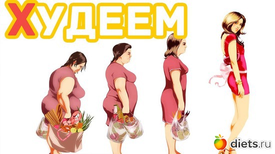 10 фото: Подсказки- мотивашки