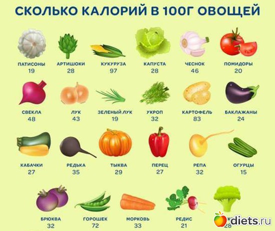 17 фото: Подсказки- мотивашки