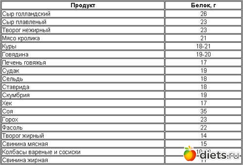 ���������- ���������