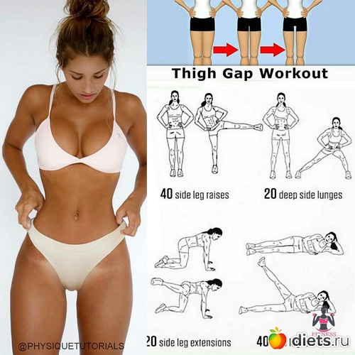 2 ����: ����������