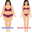 реальный вес