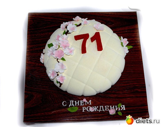 143 ����: ����������� �������