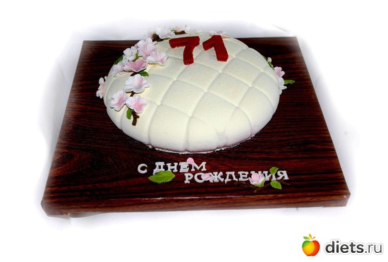 144 ����: ����������� �������