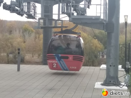 9 ����: ��������