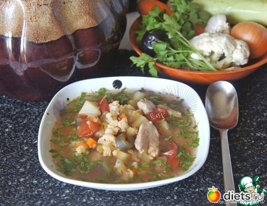 ������� ���, ������: ���������� �������