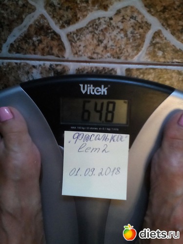 ������ ���� �����������, ������: ������� ������� 2018