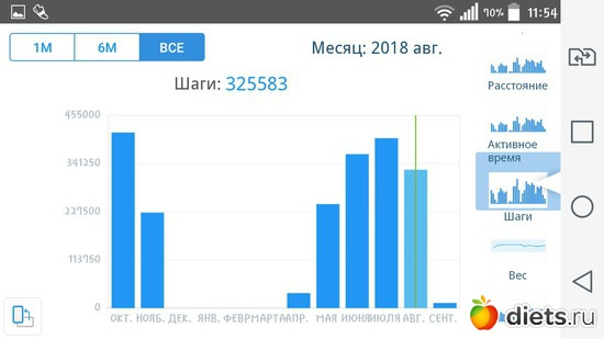 4 ����: � �����)))))