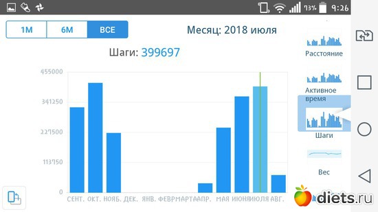 5 ����: � �����)))))