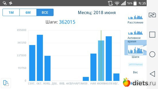 6 ����: � �����)))))