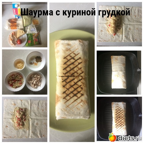������ � ������� �������, ������ ����� https://www.diets.ru/post/1838123/, ������: ��� �������