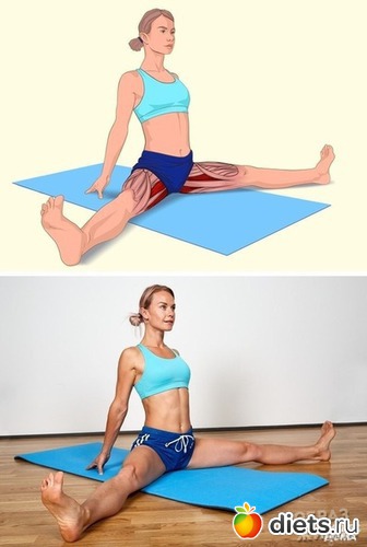 7 ����: ��������