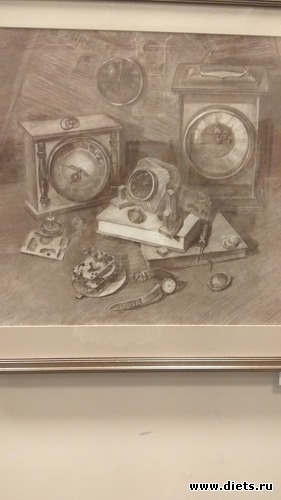 12 ����: �������� ������� ����������. �������� 2018