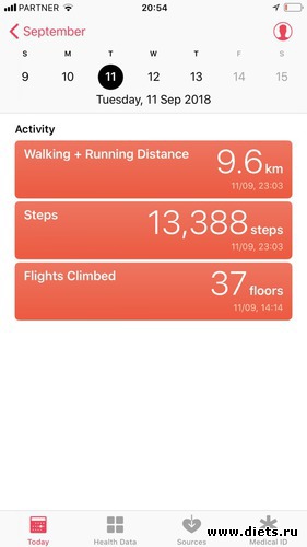 21 ����: �������� 2018. 55� ���� ��������. �������������� �����