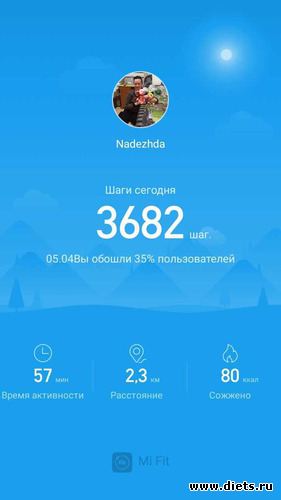 Шаги 5 апреля, альбом: Весенний Марафон Апрель