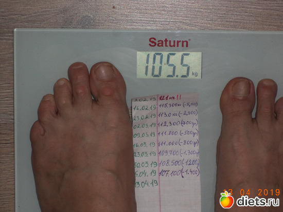 13.04.19 контр. взв. -1.500, альбом: худеем! ( отчет -взвешивание)