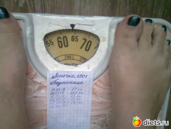 Пятая неделя 64 кг, альбом: Весенний марафон 2019 Подснежник