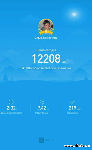 4 �������, ������: �������