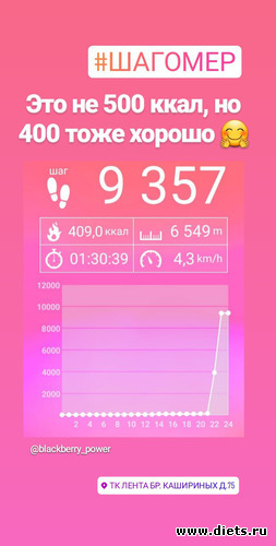 21 фото: Мои фото. До и после.