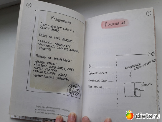 7 фото: Диета Пятнашки книга