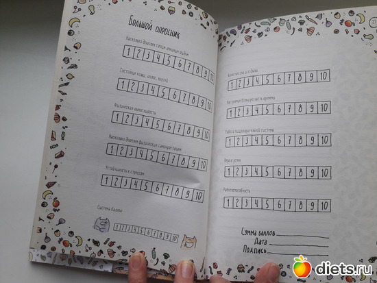 8 фото: Диета Пятнашки книга