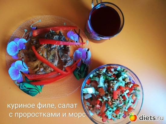 1 ����: ��� ������� ������� ����������� ����