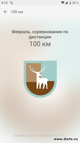 30 фото: График