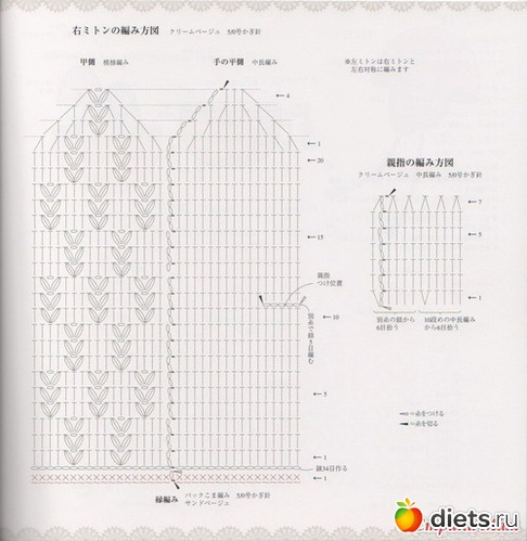 50 фото: фото