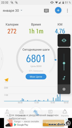 18 фото: График