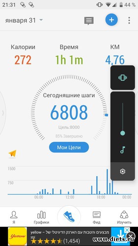 19 фото: График