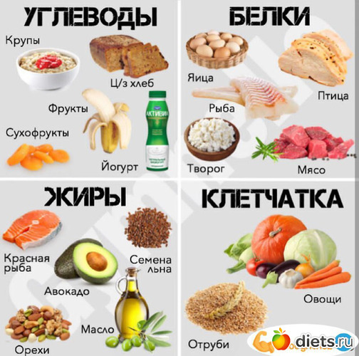 18 ����: ���������� ��� �������� :-)